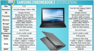foto-mengenal-kelebihan-dan-kekurangan-laptop-chromebook-2