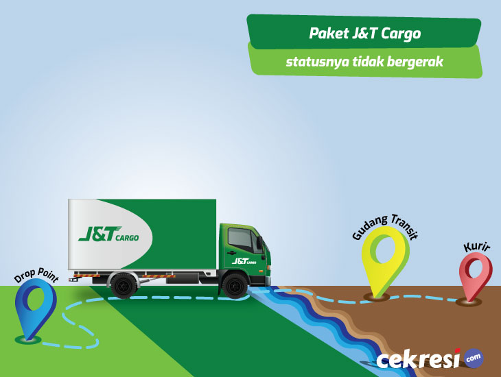 Paket J&T Cargo statusnya tidak bergerak (penyebab dan solusinya)