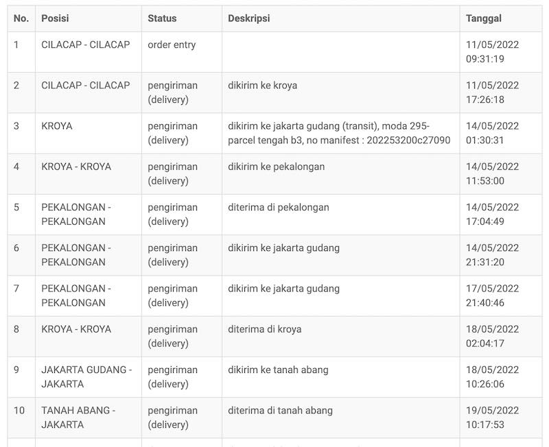 cek resi kalog